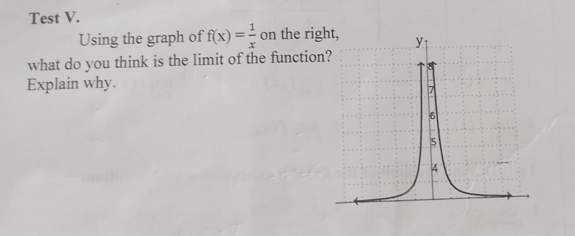 Test V. 
Using the graph of f(x)= 1/x  on the rig 
what do you think is the limit of the function 
Explain why.