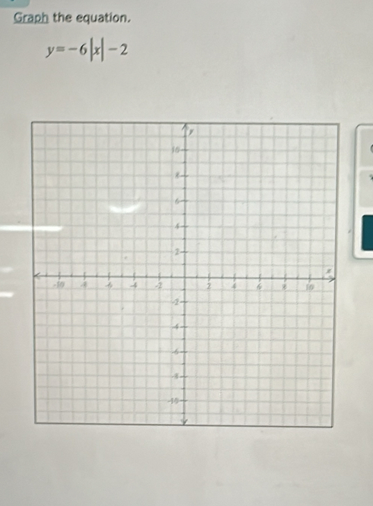 Graph the equation.
y=-6|x|-2