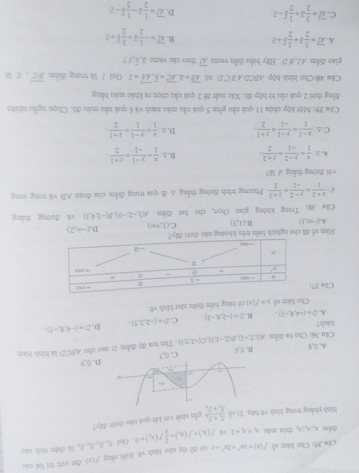 Cho hàm số f(x)=ax^4+bx^2+c có đồ thị như hình vẽ. Biết rằng f(x) đạt cực trị tại các
điểm x_1,x_2,x_3 thòa mān x_3=x_1+2 và f(x_1)+f(x_3)+ 2/3 f(x_2)=0. Gọi S_1,S_2,S_3,S_4 là diện tích các
hình phẳng trong hình vẽ bēn. Tỉ số frac S_1+S_2S_3+S_4 gần nhất với kết quả nào đưới đây?
A. 0,8 B. 0,6 C. 0,7D. 0,9
Câu 36: Cho ba điểm A(1;2;-1),B(2;-1;3),C(-3;5;1). Tìm tọa độ điểm D sao cho ABCD là hình bình
hành?
A. D=(-4;8;-3). B. D=(-2;8;-3). C. D=(-2;2;5). D. D=(-4;8;-5).
Cho hàm số y=f(x) có bàng biến thiên như hình vẽ:
Câu 37:
Hàm số đã cho nghịch biến trên khoảng nào dưới đ
D. (-∈fty ;2)
B.
A. (-∈fty ;1) (1;3)
C.(1;+∈fty )
Câu 38: Trong không gian Oxyz, cho hai điểm A(1;-2;-3),B(-1;4;1) và đường thǎng
d :  (x+2)/1 = (y-2)/-1 = (z+3)/2 . Phương trình đường thẳng A đi qua trung điểm của đoạn AB và song song
với đường thẳng d là?
B.
A. △ : : x/1 = (y-2)/-1 = (z+2)/2 . △ : x/1 = (y-1)/-1 = (z+1)/2 .
C.△ :  (x-1)/1 = (y-1)/-1 = (z+1)/2 . △ : x/1 = (y-1)/1 = (z+1)/2 .
D.
Câu 39: Một hộp chứa 11 quả cầu gồm 5 quả cầu màu xanh và 6 quả cầu màu đỏ. Chọn ngẫu nhiên
đồng thời 2 quả cầu từ hộp đó. Xác suất đề 2 quả cầu chọn ra khác màu bằng
Câu 40:Cho hình hộp ABCD.A' B'C D' có overline AB=overline a,overline AC=overline b,overline AA'=overline c. Gọi / là trung điểm overline B'C' , K là
giao điểm AI, B'D . Hãy biểu diễn vecto overline AI theo các vecto overline a,overline b,overline c ?
A. overline AI= 1/2 vector a+ 1/2 vector b+vector c overline AI=- 1/2 vector a+ 3/2 vector b+overline c
B.
C. overline AI= 3/2 overline a+ 1/2 overline b-overline c
D. vector AI= 1/2 vector a- 1/2 vector b-vector c