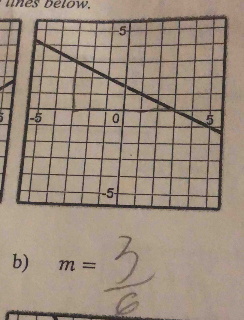 lines below. 
b) m=