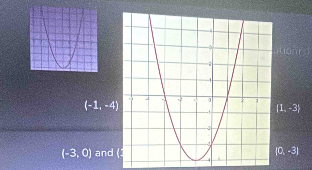 mont
(-1,-4)
(1,-3)
(-3,0) and
(0,-3)