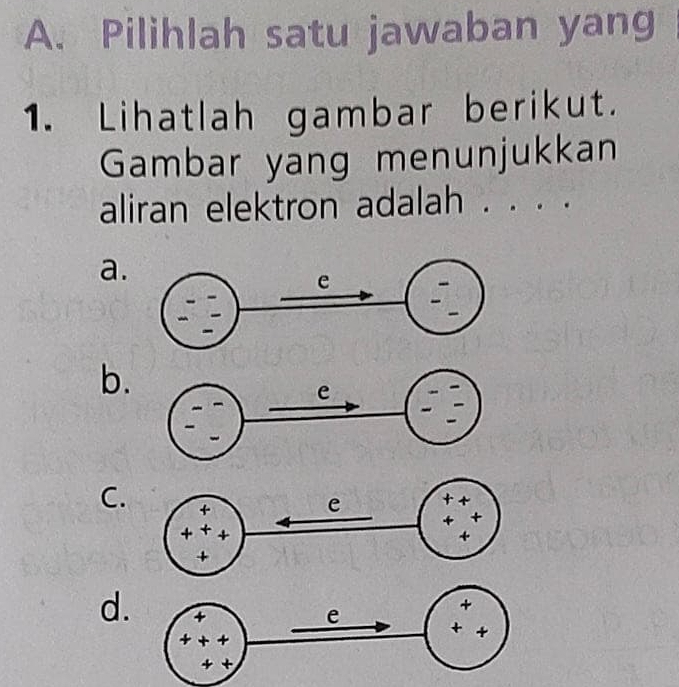 Pilihlah satu jawaban yang
1. Lihatlah gambar berikut.
Gambar yang menunjukkan
aliran elektron adalah
a.
b.
C.
d.