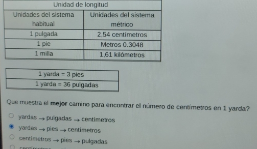 Que muestra el mejor camino para encontrar el número de centímetros en 1 yarda?
yardas .  pulgadas . centímetros
yardas → pies → centímetros
centímetros → pies → pulgadas
contím