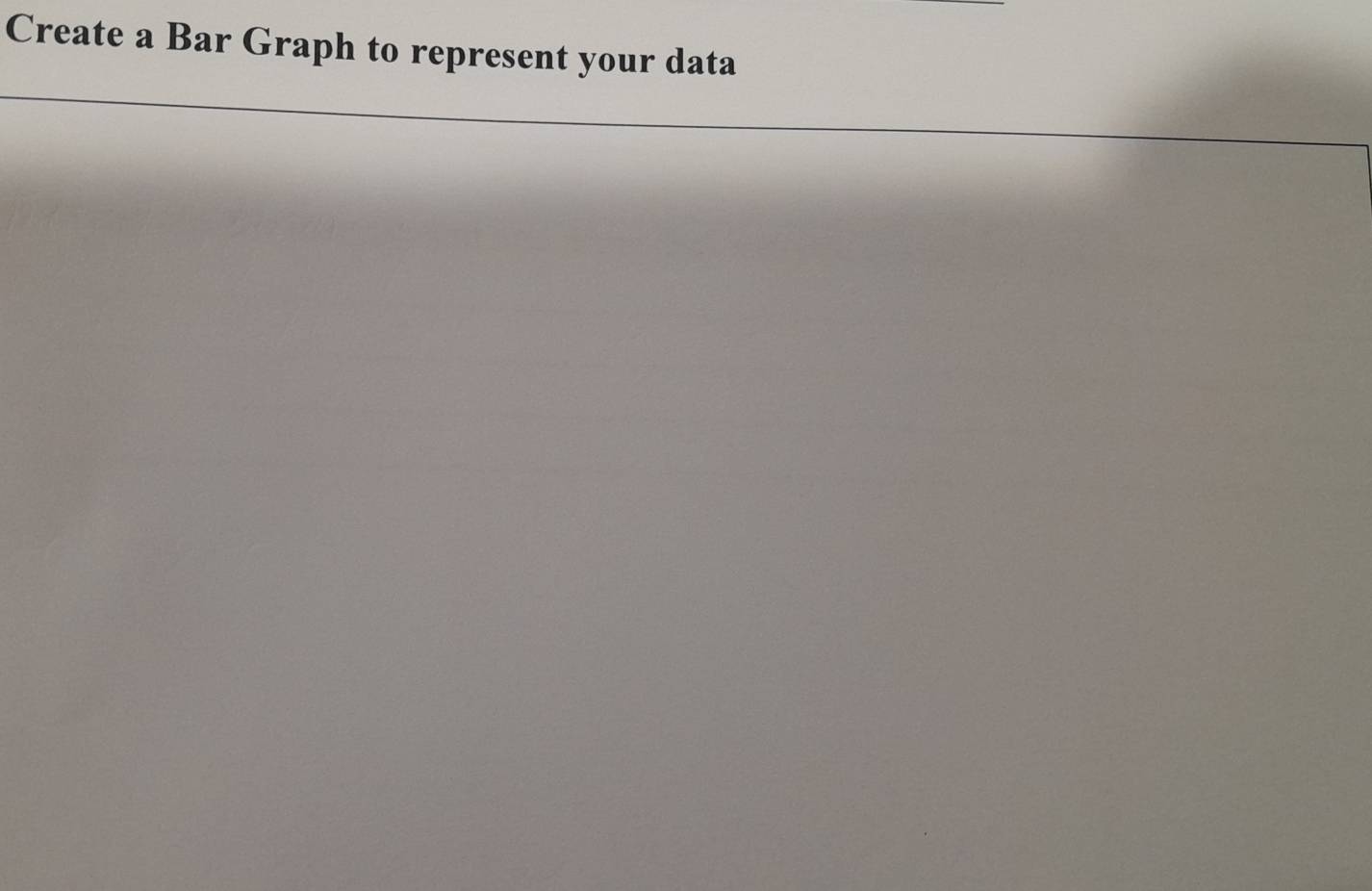 Create a Bar Graph to represent your data