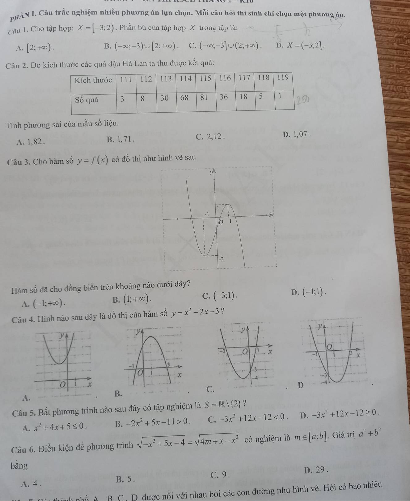 PHÀN I. Câu trắc nghiệm nhiều phương án lựa chọn. Mỗi câu hỏi thí sinh chĩ chọn một phương án.
Câu 1. Cho tập hợp: X=[-3;2). Phần bù của tập hợp X trong tập là:
B.
A. [2;+∈fty ). (-∈fty ;-3)∪ [2;+∈fty ). C. (-∈fty ;-3]∪ (2;+∈fty ). D. X=(-3;2].
Câu 2. Đo kích thước các quả đậu Hà Lan ta thu được kết quả:
Tính phương sai của mẫu số liệu.
A. 1,82 . B. 1, 71 . C. 2,12 . D. 1,07 .
Câu 3. Cho hàm số y=f(x) có đồ thị như hình vẽ sau
Hàm số đã cho đồng biến trên khoảng nào dưới đây?
C. (-3;1).
D. (-1;1).
A. (-1;+∈fty ).
B. (1;+∈fty ).
Câu 4. Hình nào sau đây là đồ thị của hàm số y=x^2-2x-3 ?

C.
A
B.
Câu 5. Bất phương trình nào sau đây có tập nghiệm là S=R| 2 ?
A. x^2+4x+5≤ 0. B. -2x^2+5x-11>0. C. -3x^2+12x-12<0. D. -3x^2+12x-12≥ 0.
Câu 6. Điều kiện để phương trình sqrt(-x^2+5x-4)=sqrt(4m+x-x^2) có nghiệm là m∈ [a;b]. Giá trị a^2+b^2
bǎng
A. 4 .
B. 5 . C. 9. D. 29 .
B C. D được nổi với nhau bởi các con đường như hình vẽ. Hỏi có bao nhiêu