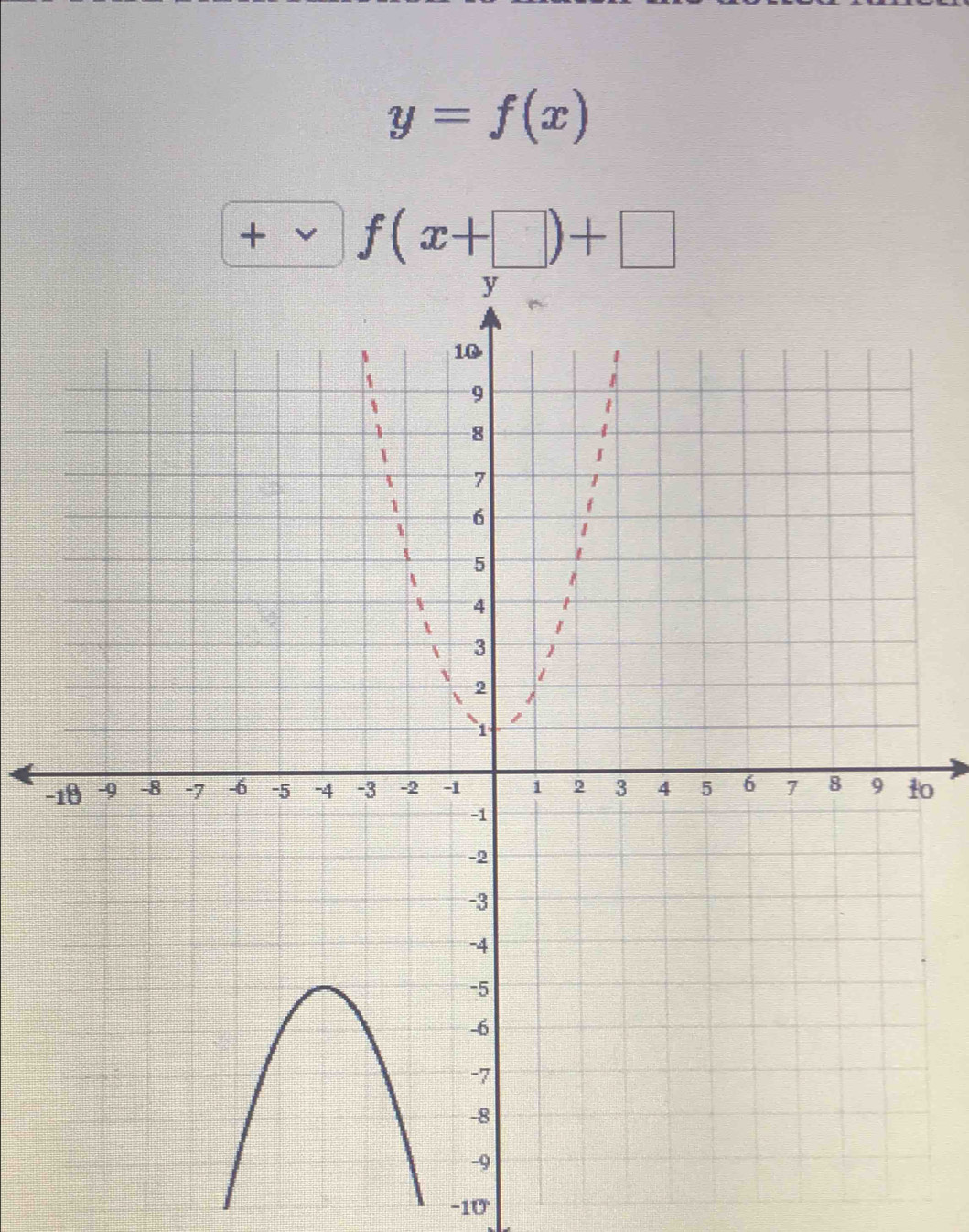 y=f(x)
f(x+□ )+□
-o
-10