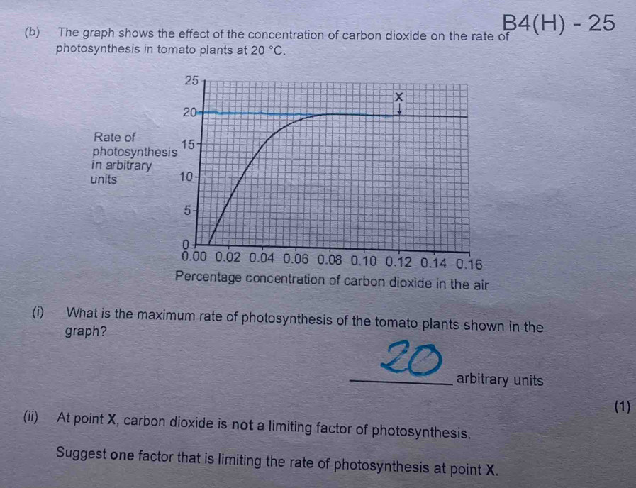 The graph shows the effect of the concentration of carbon dioxide on the rate of B4(H)-25
photosynthesis in tomato plants at 20°C. 
Rate of 
photosynthe 
in arbitrary 
units 
Percentage concentration of carbon dioxide in the air 
(i) What is the maximum rate of photosynthesis of the tomato plants shown in the 
graph? 
_arbitrary units 
(1) 
(ii) At point X, carbon dioxide is not a limiting factor of photosynthesis. 
Suggest one factor that is limiting the rate of photosynthesis at point X.