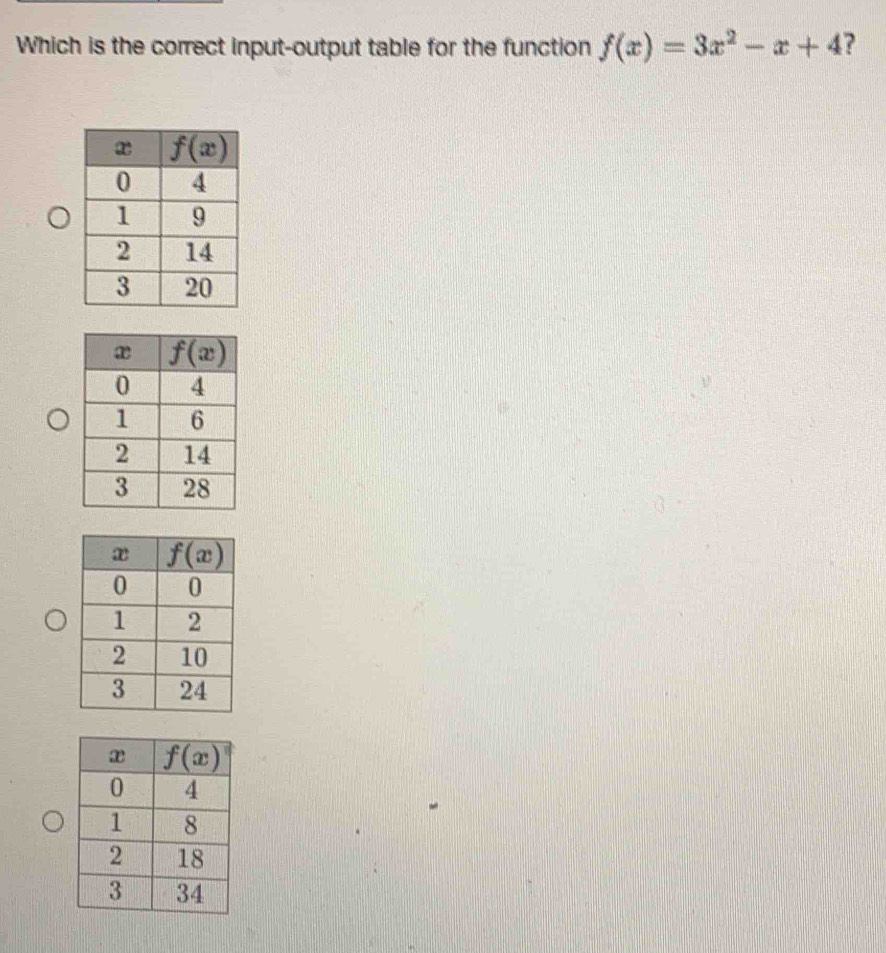 Which is the correct input-output table for the function f(x)=3x^2-x+4 ?