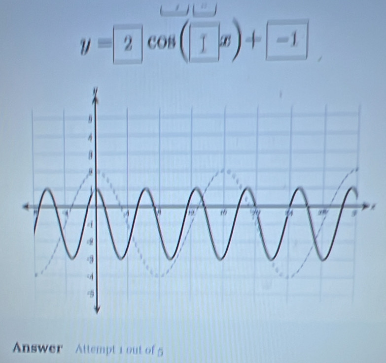 y= 2cos (1x)+ -1
Answer Attempt 1 out of 5