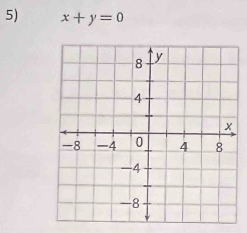 x+y=0