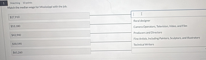 Matching 10 points
Match the median wage for Mississippi with the job.
I
$27,910
floral designer
$53,180
Camera Operators, Television, Video, and Film
$42,940 Producers and Directors
Fine Artists, Including Painters, Sculptors, and Illustrators
$30,590 Technical Writers
$61,260