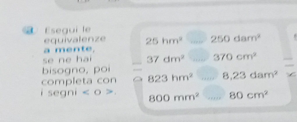 Esegui le 
equivalenze 25hm^2 _ 250dam^2
a mente, 
se ne hai 37dm^2 370cm^2
bisogno, poi 
completa con 823hm^2 _ 8,23dam^2
i segni
800mm^2 _ 80cm^2