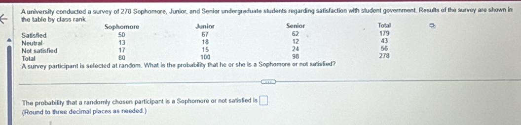 A university conducted a survey of 278 Sophomore, Junior, and Senior undergraduate students regarding satisfaction with student government. Results of the survey are shown in 
the table by class rank Senior Total 
Sophomore Junior 
Satisfied 50 67 62 179
13
18
12
43
^ Neutral 17
Not satisfied
15
24
56
Total 80 100 98 278
A survey participant is selected at random. What is the probability that he or she is a Sophomore or not satisfied? 
. 
The probability that a randomly chosen participant is a Sophomore or not satisfied is □ 
(Round to three decimal places as needed.)