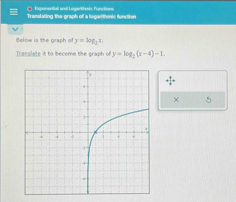 Exponential and Logarithmic Functions
Translating the graph of a logarithmic function
Below is the graph of y=log _2x. 
Translate it to become the graph of y=log _2(x-4)-1. 
×