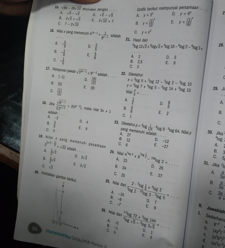 sqrt(89-28sqrt 10) ekuivalen dengan . . . . Grafik berikut mempunyai persamaan . . .
A. sqrt(5)-sqrt(2) D. sqrt(2)-sqrt(5) A. y=3^x D. y=6^x 2
B. 2sqrt(3)+sqrt(3) E. 2sqrt(10)+7
C. 7-2sqrt(10) B. y=( 1/3 )^x E. y=( 1/6 )^x
C. y=x^3
16. Nilai x yang memenuhi 4^(3x-1)= 1/8^(x-1)  adalah
21. Hasil dari
A. - 5/9  D. frac 35^(6log 12sqrt(2))+^6log sqrt(3)+^6log 18-^6log 2-^6log 3= 28.
B. - 1/9  E.  5/9 
A. 2 D. 5
C. - 1/5 
B. 2,5 E. 6
C. 3
17. Himpunan jawab sqrt(3^(2x-1))=9^(x-2) adalah . . . . 22. Diketahui:
A. [-1 D.   9/2 

B. 0 E.  9
29. Ji
Nilai F=
C.   1/2  A.  1/2  _  8/5 
D.
A.
18. Jika  (sqrt(8^(x-1)))/sqrt[3](2^(x+3)) =2(4^(x-2)) , maka nilai 5x+1 B.  5/8  E. 2
adalah . . . .
B.
C. 1
A. -2 D. 4 23. Diketahui p=^3log  1/125 ·^8log 9·^5log 64
B.  3/5 
C.
C. 3 E. 9
Nilai p 30. Jika
yang memenuhi adalah . . *log
A. 27 A. 2
B. 12 D. -12
C. 6 E. -27
19. Nilai x yang memenuhi pesamaan 24. Nilai 4^(2^(log 5)+8 0g frac 1)2 -^258log 2=. ___ 31. Jika ²l
B. 3
2^((xsqrt(3)-frac 1)2)=sqrt(32) adalah . D. 26
A.  1/3 sqrt(3) D. 2sqrt(3) A. 23
C. 5
B.  1/2 sqrt(3) E. 3sqrt(3) B. 24
C. sqrt(3)
C. 25 E. 27
A.  a/3a 
20. Perhatikan gambar berikut. 25. Nilai dari
Y
B.  a/3a 
_
to
A. -16
C.  3a/a+ 
B. -9 D. 7
C. -7 E. 9
B. Jawablah
26. Nilai dari frac ^0.5log 72+^72+^2log 144^3log sqrt(5)-^3log 3sqrt(5)=...
1. Sederhan
1
B. -1 A. -2
a.
-2 -1 1o  × C. 0 D. 1_
b. b^(-2):
E. 2
C. (xy^2)^-1
54 Matematika SMA/MA Kelas X
d. (a^0b^2)^3
e (m^3n^(-2))