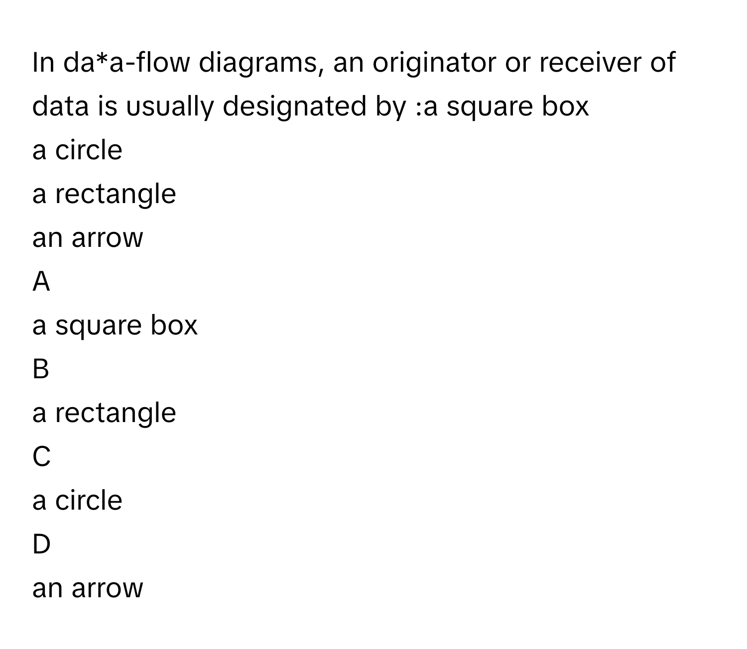 Solved: In da*a-flow diagrams, an originator or receiver of data is ...