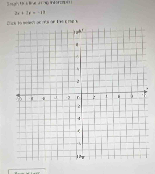 Graph this line using intercepts
2x+3y=-10
Click to select points on the graph. 
×