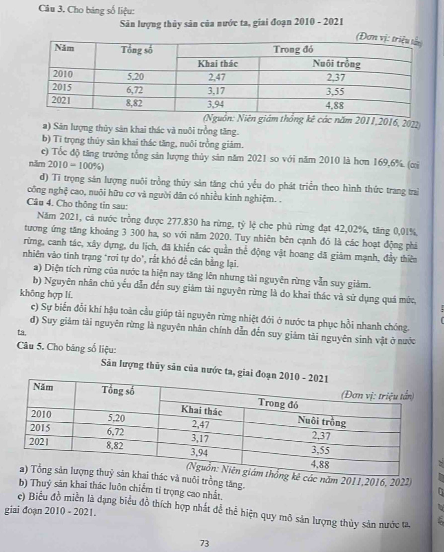 Cho bảng số liệu:
Sản lượng thủy sản của nước ta, giai đoạn 2010 - 2021
Nguồn: Niên giám thống kê các năm 2011,2016, 2022)
a) Sân lượng thủy sân khai thác và nuôi trồng tăng.
b) Tì trọng thủy sản khai thác tăng, nuôi trồng giảm.
c) Tốc độ tăng trưởng tổng sản lượng thủy sản năm 2021 so với năm 2010 là hơn 169,6%. (ơi
năm 2010=100% )
d) Ti trọng sản lượng nuôi trồng thủy sản tăng chủ yếu do phát triển theo hình thức trang trai
công nghệ cao, nuôi hữu cơ và người dân có nhiều kinh nghiệm. .
Câu 4. Cho thông tin sau:
Năm 2021, cá nước trồng được 277.830 ha rừng, tỷ lệ che phủ rừng đạt 42,02%, tăng 0,01%,
tương ứng tăng khoảng 3 300 ha, so với năm 2020. Tuy nhiên bên cạnh đó là các hoạt động phá
rừng, canh tác, xây dựng, du lịch, đã khiến các quần thể động vật hoang dã giàm mạnh, đầy thiên
nhiên vào tinh trạng ‘rơi tự do’, rắt khó đề cân bằng lại.
a) Diện tích rừng của nước ta hiện nay tăng lên nhưng tài nguyên rừng vẫn suy giảm.
b) Nguyên nhân chủ yếu dẫn đến suy giảm tài nguyên rừng là do khai thác và sử dụng quá mức,
không hợp lí.
c) Sự biến đổi khí hậu toàn cầu giúp tài nguyên rừng nhiệt đới ở nước ta phục hồi nhanh chóng.
d) Suy giảm tài nguyên rừng là nguyên nhân chính dẫn đến suy giảm tài nguyên sinh vật ở nước
ta.
Câu 5. Cho bảng số liệu:
Sản lượng thủy sản của nước ta, giai đ
năm 2011,2016, 2022)
nuôi trồng tăng.
b) Thuỷ sản khai thác luôn chiếm tỉ trọng cao nhất.
c) Biểu đồ miền là dạng biểu đồ thích hợp nhất đề thể hiện quy mô sản lượng thủy sản nước ta
giai đoạn 2010 - 2021.
73