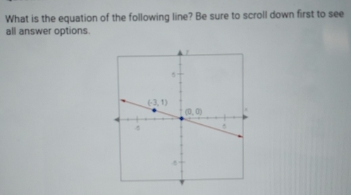 What is the equation of the following line? Be sure to scroll down first to see
all answer options.