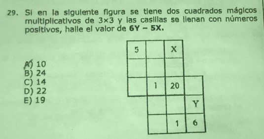 Sí en la siguiente figura se tiene dos cuadrados mágicos
multiplicativos de 3* 3 y las casillas se lienan con números
posítivos, halle el valor de 6Y-5X,
A 10
B) 24
C) 14
D) 22
E) 19