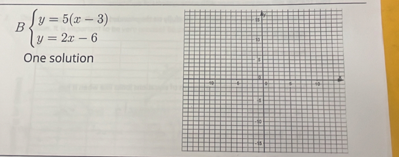 Bbeginarrayl y=5(x-3) y=2x-6endarray.
One solution