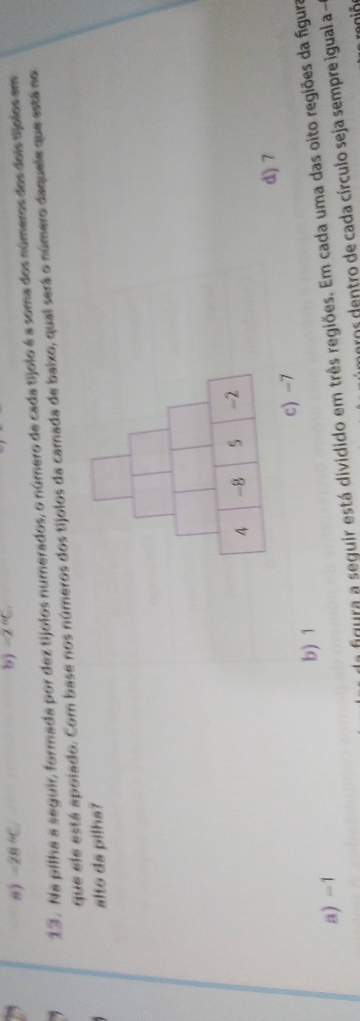 =28°C.
b) =2°C, 
13. Na pilha a seguir, formada por dez tíjolos numerados, o número de cada tijolo é a soma dos números dos dois tíjolos em
que ele está apolado. Com base nos números dos tijolos da camada de baixo, qual será o número daquele que está no
alto da pilha?
4 -8 5 -2
d) 7
c) -7
b) 1
a) -1
Antra a seguir está dividido em três regiões. Em cada uma das oito regiões da figura
oros dentro de cada círculo seja sempre igual