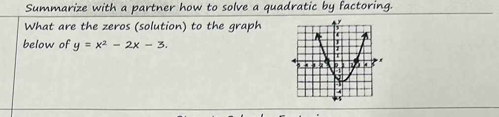 Summarize with a partner how to solve a quadratic by factoring. 
What are the zeros (solution) to the graph 
below of y=x^2-2x-3.