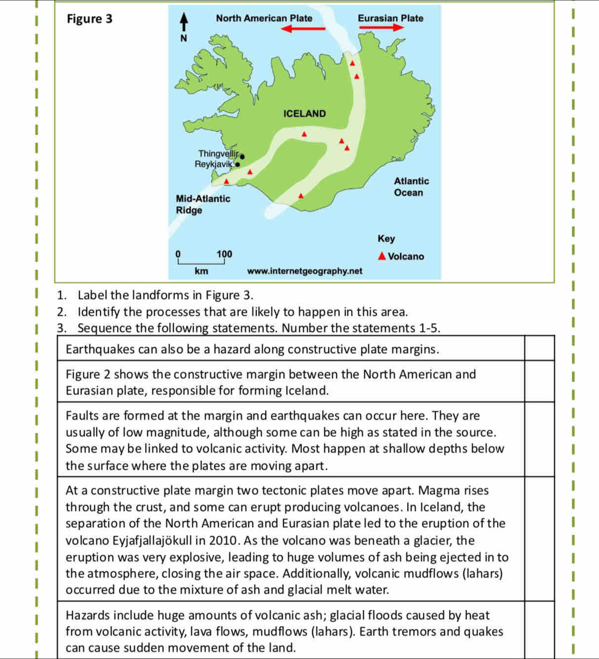 Figure 3 
1. Label the land 
2. Identify the processes that are likely to happen in this area. 
can cause sudden movement of the land.