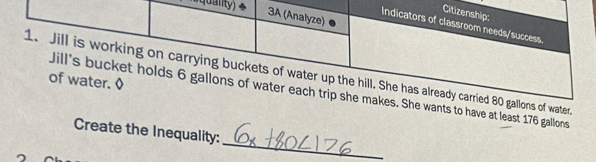 luquality 
lons of water, 
he wants to have at least 176 gallons
_ 
Create the Inequality: