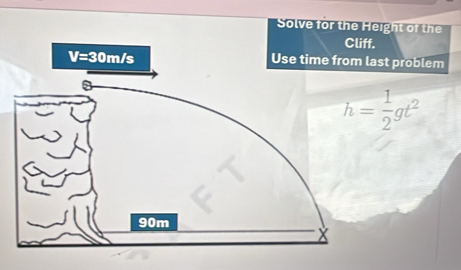 Solve for the Height of the
f. 
ast problem
h= 1/2 gt^2