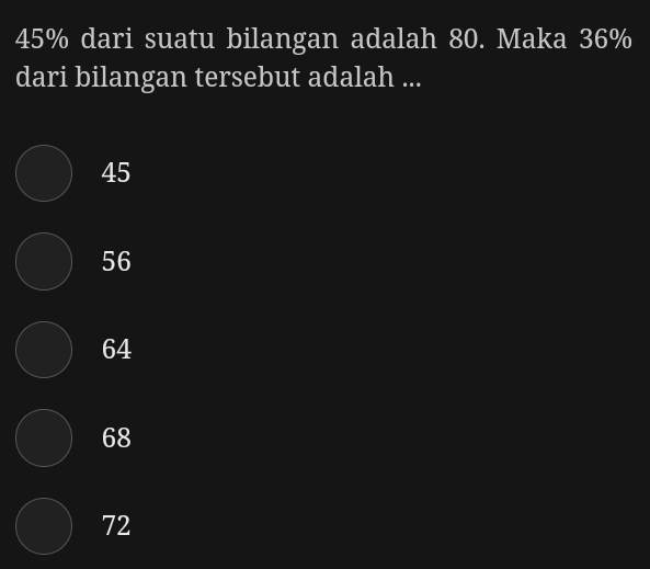 45% dari suatu bilangan adalah 80. Maka 36%
dari bilangan tersebut adalah ...
45
56
64
68
72