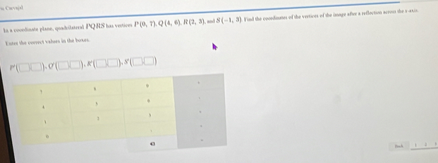 Carvajal 
tn a coordinate plane, quadrilateral PQRS has vertices P(0,7), Q(4,6), R(2,3) sad S(-1,3) lind the coordinates of the vertices of the image after a reflection across the x-axis 
Euter the correct valoes in the boxes
P'(□ ,□ ), O'(□ ,□ ), R'(□ ,□ ), S'(□ ,□ )
Minch