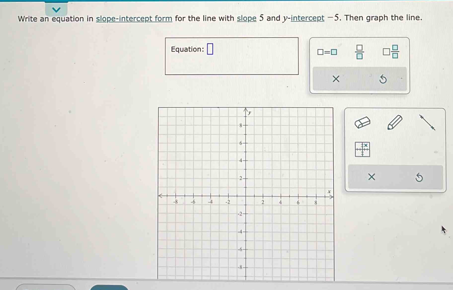 Write an equation in slope-intercept form for the line with slope 5 and y-intercept −5. Then graph the line. 
Equation: □
□ =□  □ /□   □  □ /□  
× 
×