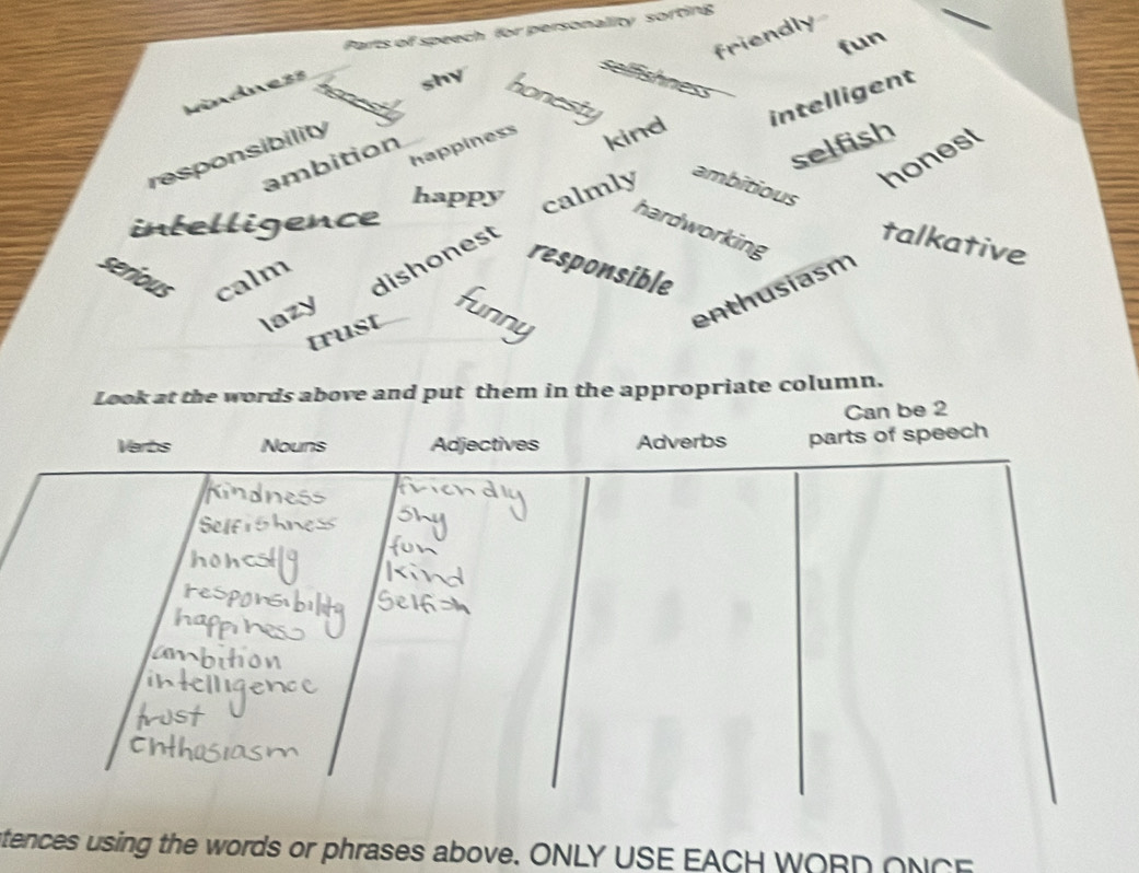 Parts of speech for personality sorting
friendly
fun
Hindnez3 shy
intelligent
selfish
ambition happiness kind
honest
responsibility
happy calmly ambitious
intelligence
hardworking
serious calm dishonest
talkative
responsible
lazy
enthusiasm
trust
Look at the words above and put them in the appropriate column.
Can be 2
Varbs Nouns Adjectives Adverbs parts of speech
tences using the words or phrases above. ONLY USE EACH WORD ONCE