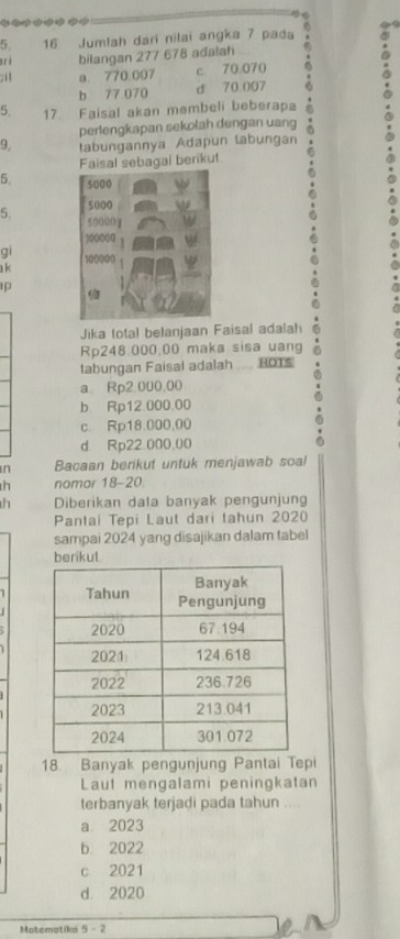 5 16. Jumlah dari nilai angka 7 pada
ar ì bilangan 277 678 ađalah
;i a. 770 007 c 70.070
b 77 070 d 70 007
5. 17. Faisal akan membeli beberapa 
perlengkapan sekolah dengan uang
9. tabungannya Adapun tabungan
Faisal sebagal berikut
5. 5000
5000
5. 500001
100000
gì 100000
k
p
Jika total belanjaan Faisal adalah
Rp248.000,00 maka sisa uang
tabungan Faisal adalah .... HOTS
a Rp2 000,00
b. Rp12.000.00
c. Rp18.000,00
d Rp22 000,00
n Bacaan berikut untuk menjawab soal
h nomor 18-20
h Diberikan data banyak pengunjung
Pantai Tepi Laut dari tahun 2020
sampai 2024 yang disajikan dalam tabel
berikut
18. Banyak pengunjung Pantai Tepi
Laut mengalami peningkatan
terbanyak terjadi pada tahun
a 2023
b 2022
c 2021
d 2020
Motemotika 5-2