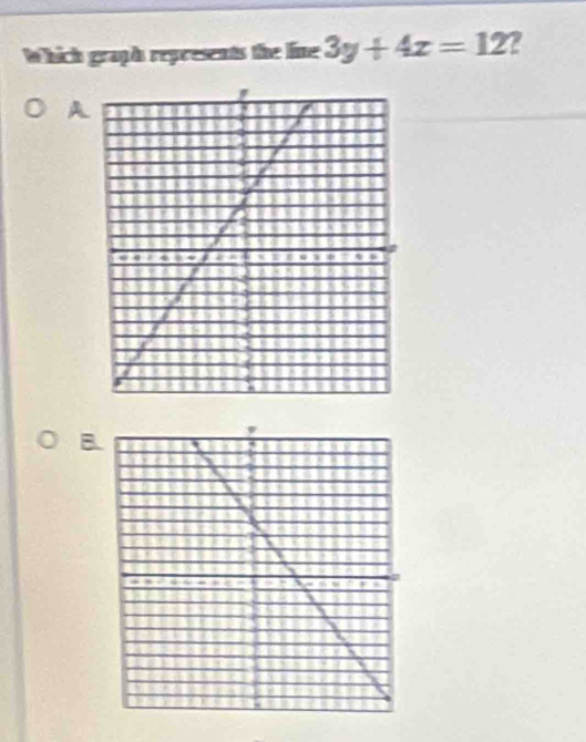 hich graph represents the line 3y+4x=12 2 
A 
B.