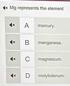 Mg represents the element