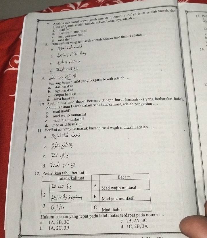 Per
7. Apabila ada huruf wawu jatuh setelah dlomah, huruf ya jatuh setelah kasrah, dan
a mad far' huruf alif jatuh setelah fathah, hukum bacaannya adalah ….
C
b. mad wajib muttashil
d. mad thabi' mad jaiz munfashi
8. Dibawah ini yang termasuk contoh bacaan mad thabi’i adalah …
a
B. 14.
b.
c.
d.
9.
Panjang bacaan lafal yang bergaris bawah adalah …
1
b. tiga harakat a. dua harakat
d. lima harakat c. empat harakat
10. Apabila ada mad thabi'i bertemu dengan huruf hamzah (*) yang berharakat fathah
dhommah atau kasrah dalam satu kata/kalimat, adalah pengertian .
a. mad thabi’i
b. mad wajib muttashil
c. mad jaiz munfashil
d. mad arid lissukun
11. Berikut ini yang termasuk bacaan mad wajib muttashil adalah …
a.
b.
c.
d.
!
Hukum bacaan yang tepat pada lafal diatas terdapat pada no...
a. 1A, 2B, 3C c. 1B, 2A, 3C
b. 1A, 2C, 3B d. 1C, 2B, 3A