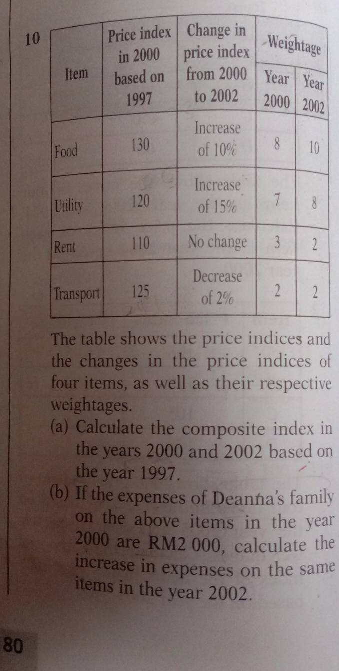 nd 
the changes in the price indices of 
four items, as well as their respective 
weightages. 
(a) Calculate the composite index in 
the years 2000 and 2002 based on 
the year 1997. 
(b) If the expenses of Deanna’s family 
on the above items in the year
2000 are RM2 000, calculate the 
increase in expenses on the same 
items in the year 2002. 
80