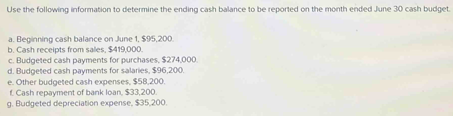 Use the following information to determine the ending cash balance to be reported on the month ended June 30 cash budget. 
a. Beginning cash balance on June 1, $95,200. 
b. Cash receipts from sales, $419,000. 
c. Budgeted cash payments for purchases, $274,000. 
d. Budgeted cash payments for salaries, $96,200. 
e. Other budgeted cash expenses, $58,200. 
f. Cash repayment of bank loan, $33,200. 
g. Budgeted depreciation expense, $35,200.