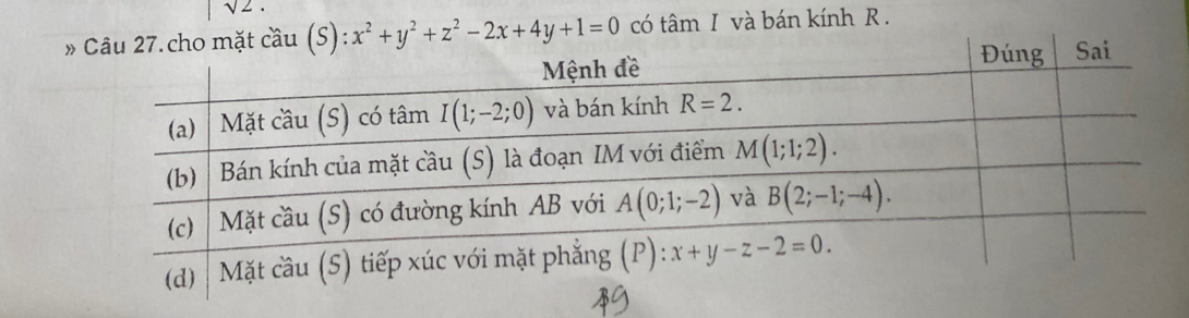 sqrt(2).
»cầu (S):x^2+y^2+z^2-2x+4y+1=0 có tâm I và bán kính R .