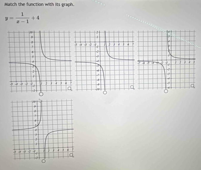 Match the function with its graph.
y= 1/x-1 +4