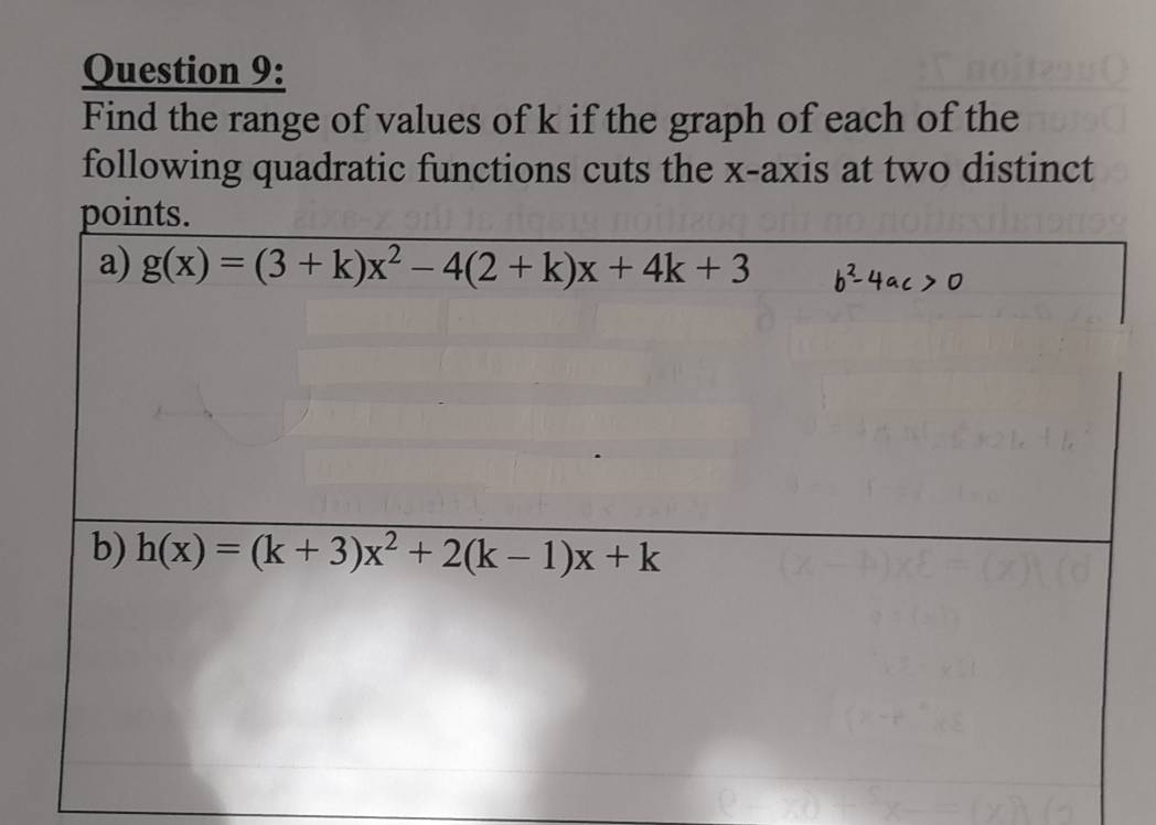 Find the range of values of k if the graph of each of the
following quadratic functions cuts the x-axis at two distinct