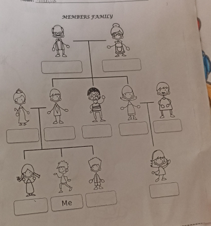 MEMBERS FAMILY 
Me