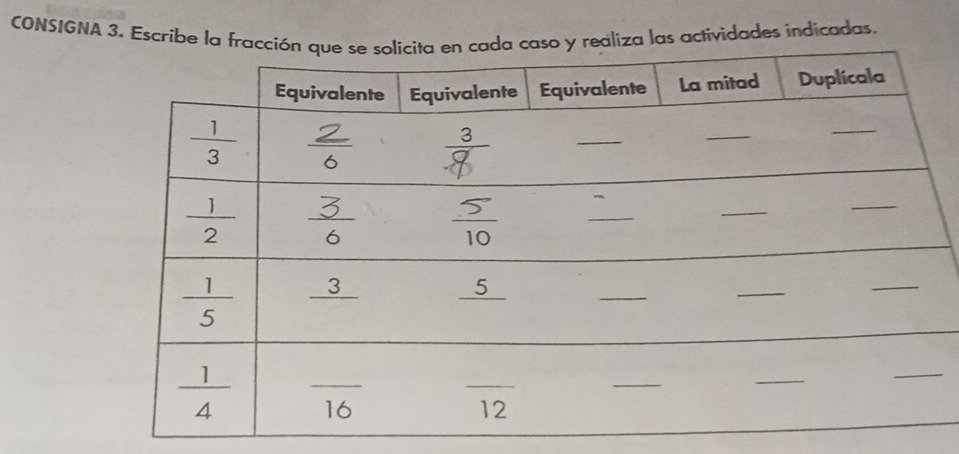 CONSIGNA 3. Escribe la las actividades indicadas.