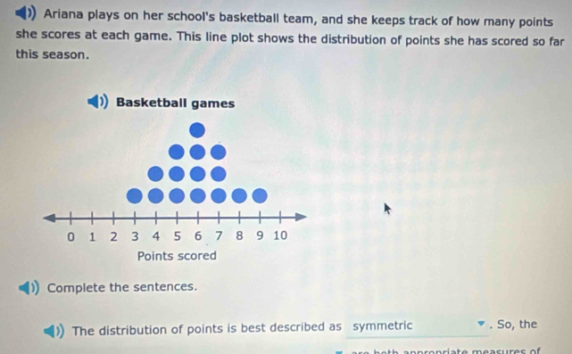 Ariana plays on her school's basketball team, and she keeps track of how many points 
she scores at each game. This line plot shows the distribution of points she has scored so far 
this season. 
Complete the sentences. 
The distribution of points is best described as symmetric . So, the