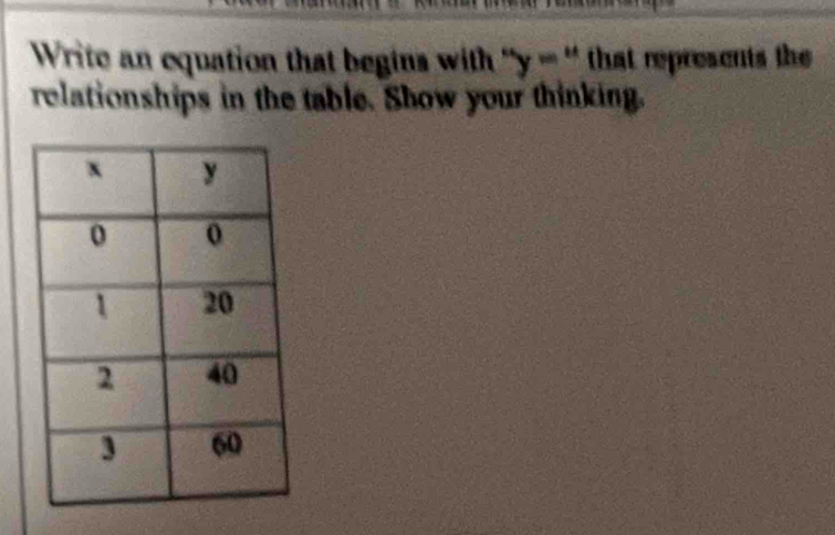 Write an equation that begins with ''y''' that represents the 
relationships in the table. Show your thinking.