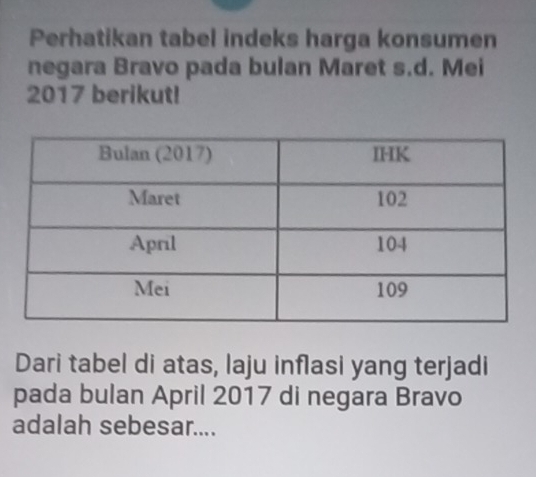 Perhatikan tabel indeks harga konsumen 
negara Bravo pada bulan Maret s.d. Mei 
2017 berikut! 
Dari tabel di atas, laju inflasi yang terjadi 
pada bulan April 2017 di negara Bravo 
adalah sebesar....