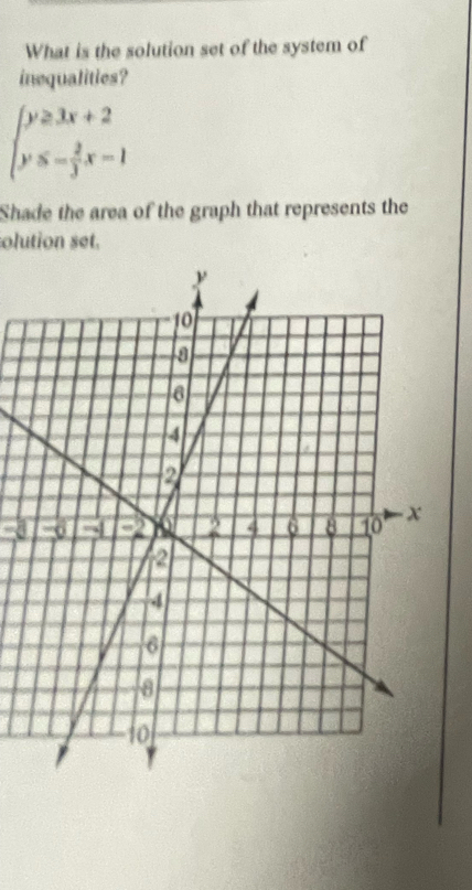 What is the solution set of the system of 
inequalities?
beginarrayl y≥ 3x+2 y≤ - 2/3 x-1endarray.
Shade the area of the graph that represents the 
olution set. 
3