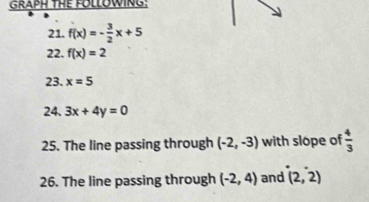 GRAPH THE FOLLOWING: 
21. f(x)=- 3/2 x+5
22. f(x)=2
23. x=5
24. 3x+4y=0
25. The line passing through (-2,-3) with slope of  4/3 
26. The line passing through (-2,4) and (2,2)